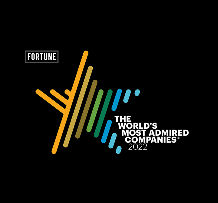 Fortune Admired Company logo